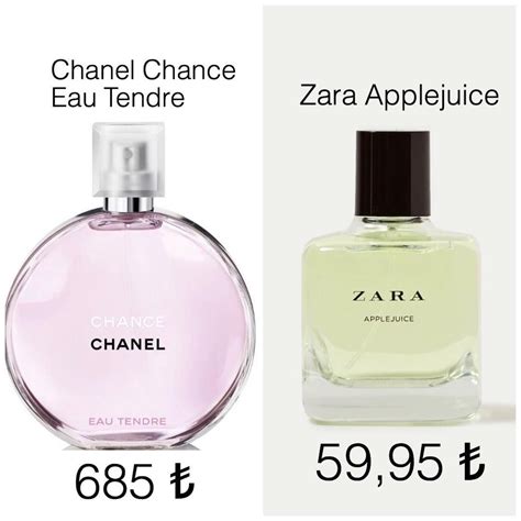 chanel n 5 dupe|chanel chance dupe zara.